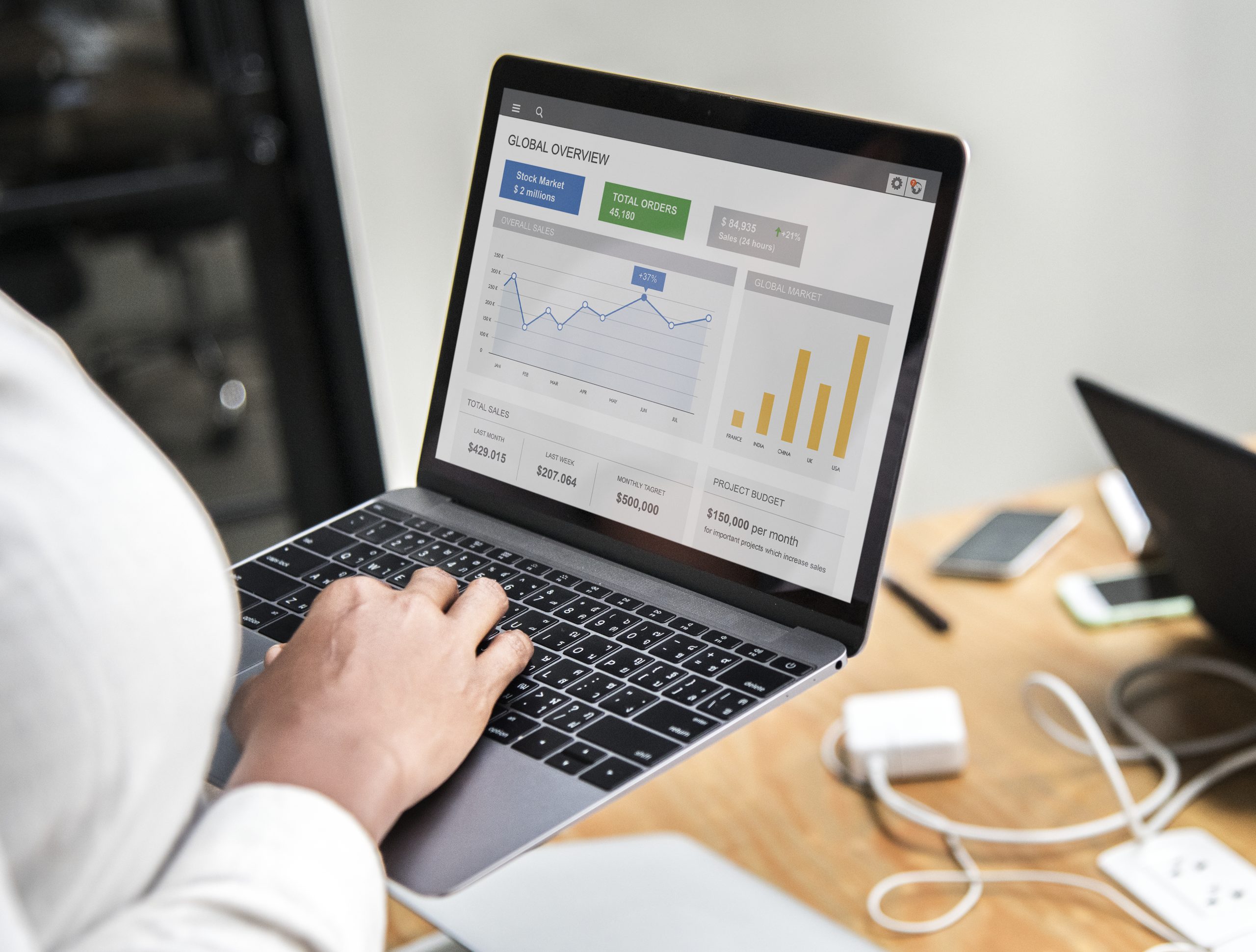 how to find competitors backlinks